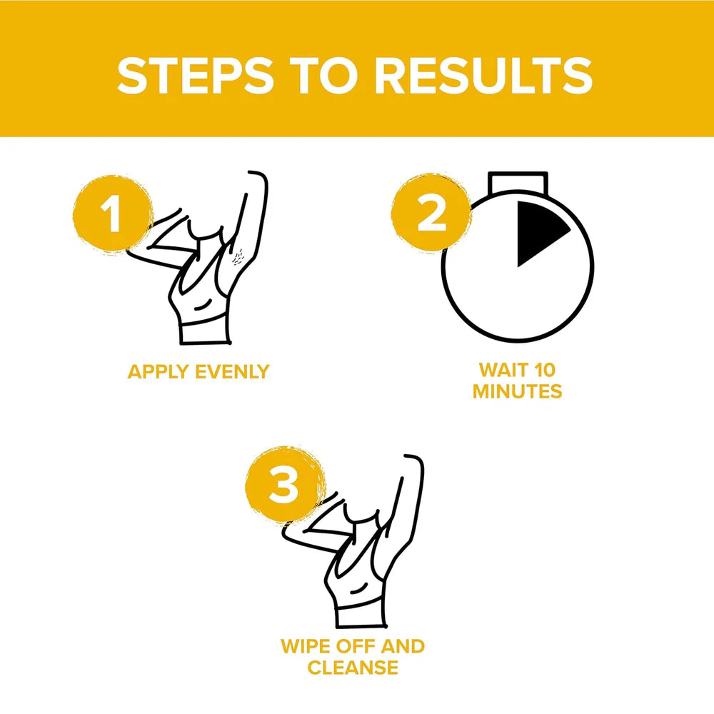 Intimate Hair Removal Cream and Inhibitor