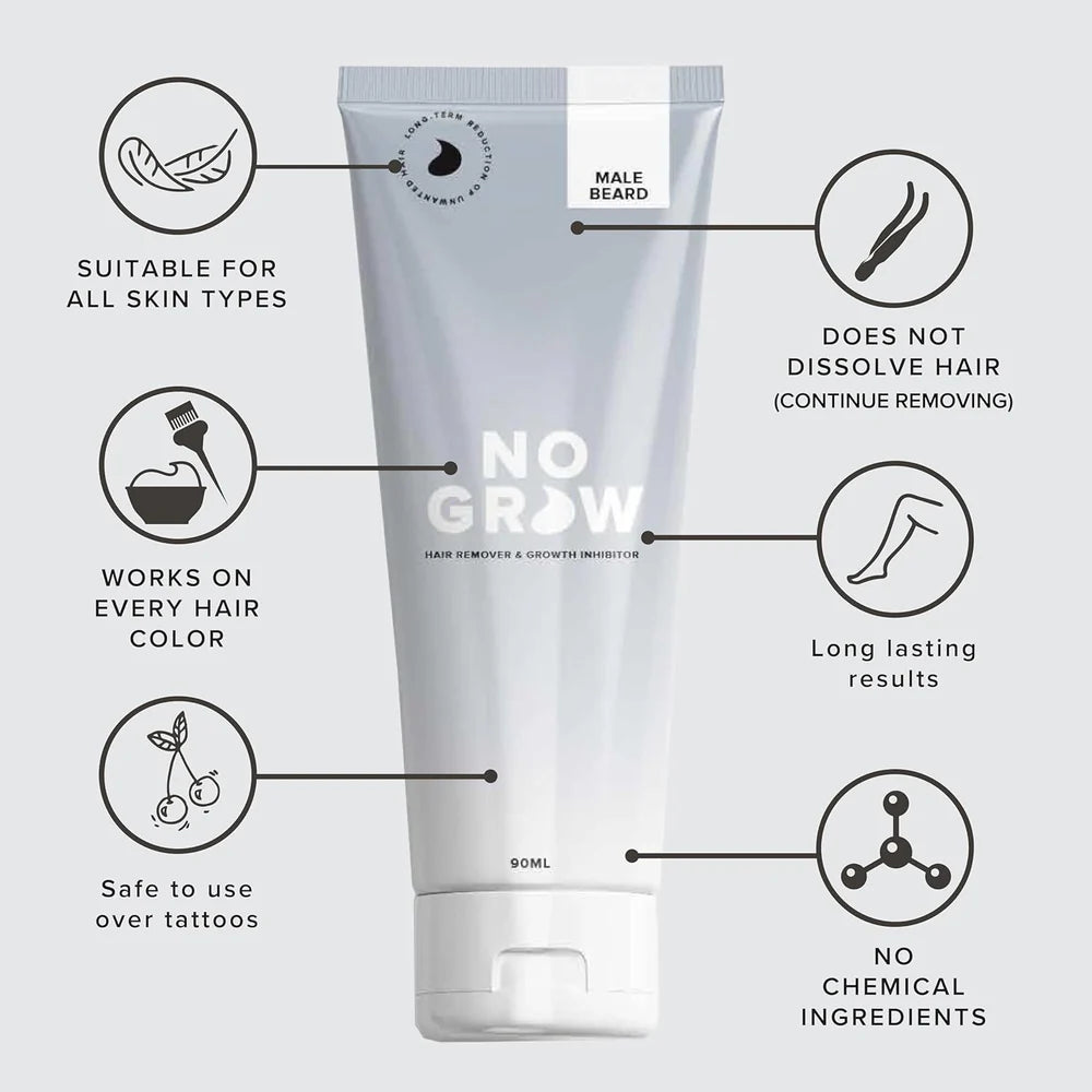 Male Beard Hair Remover and Inhibitor