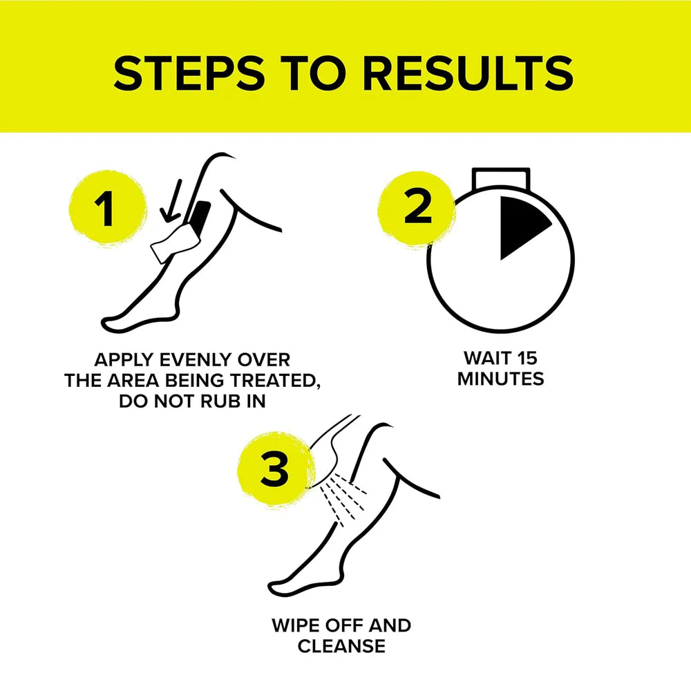 Soothing Aftercare Gel