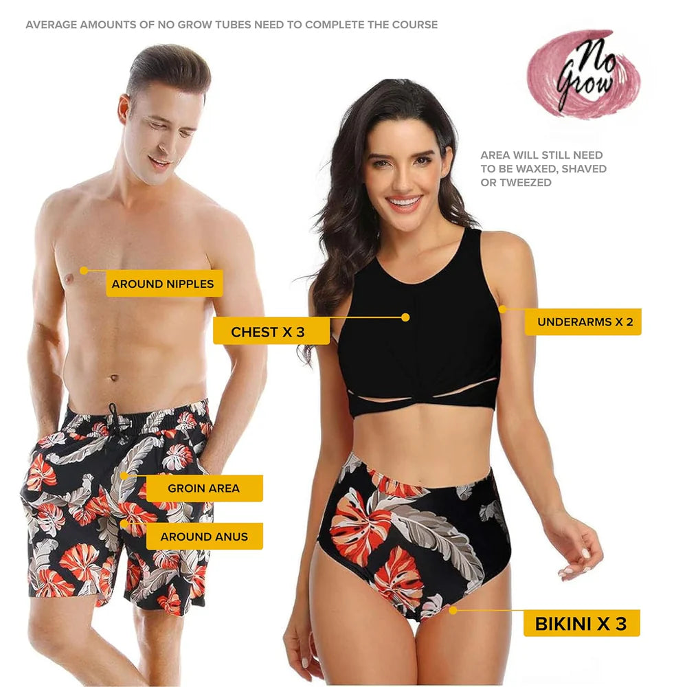 Intimate Hair Removal Cream and Inhibitor